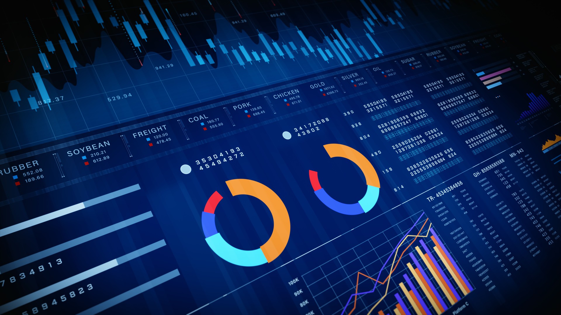 Modern digital finance dashboard with pie charts, stock bars, and commodity prices for investment strategy and economic performance. Financial investment concept background 3d Rendering